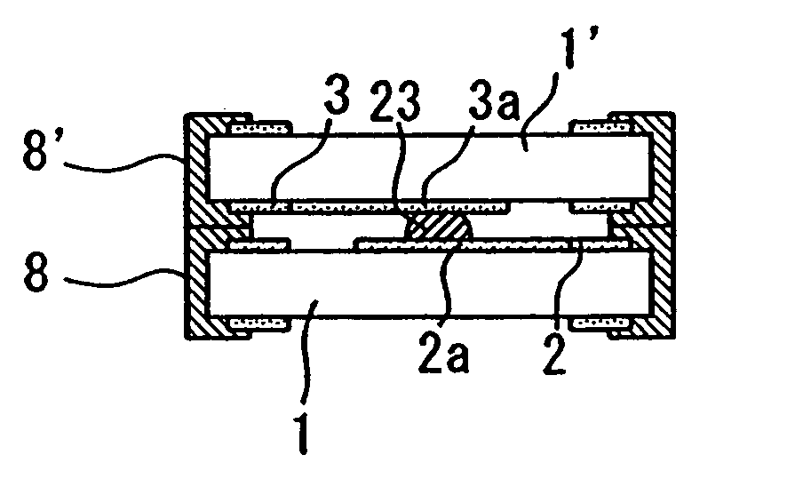 Semiconductor device having densely stacked semiconductor chips