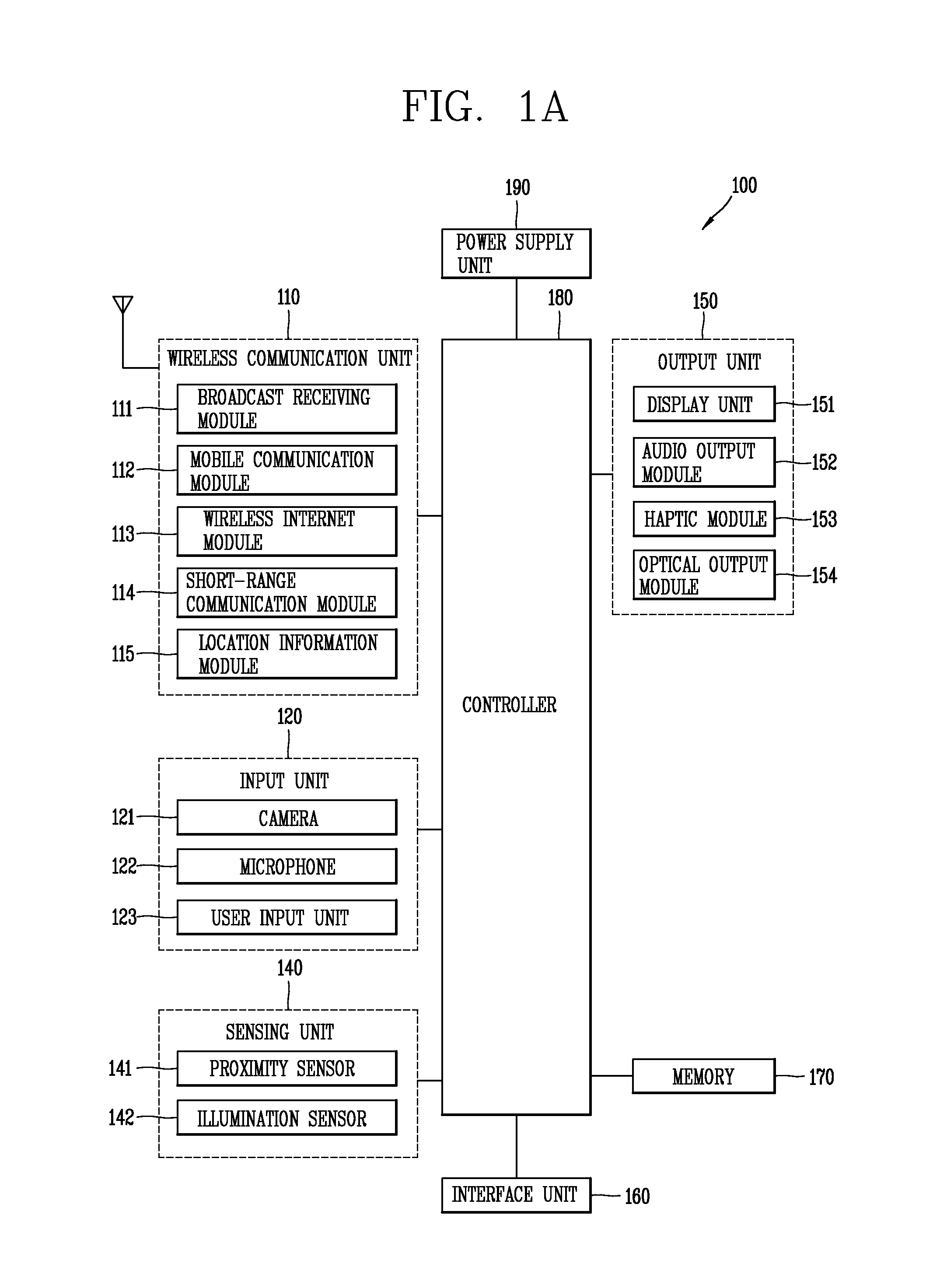 Mobile terminal and method for controlling the same