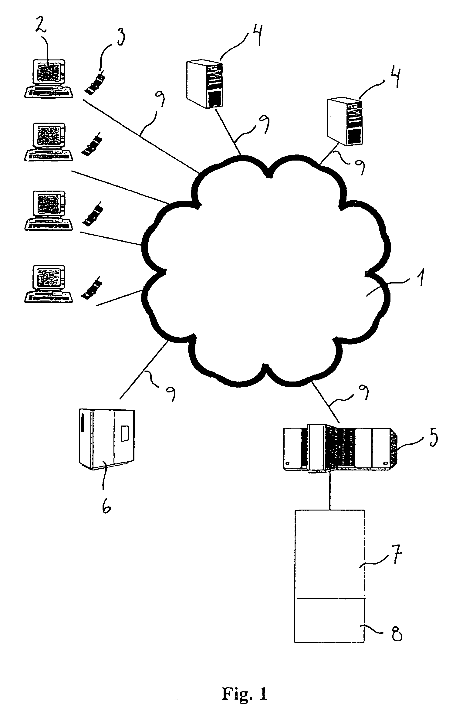 Method for performing a transaction over a network