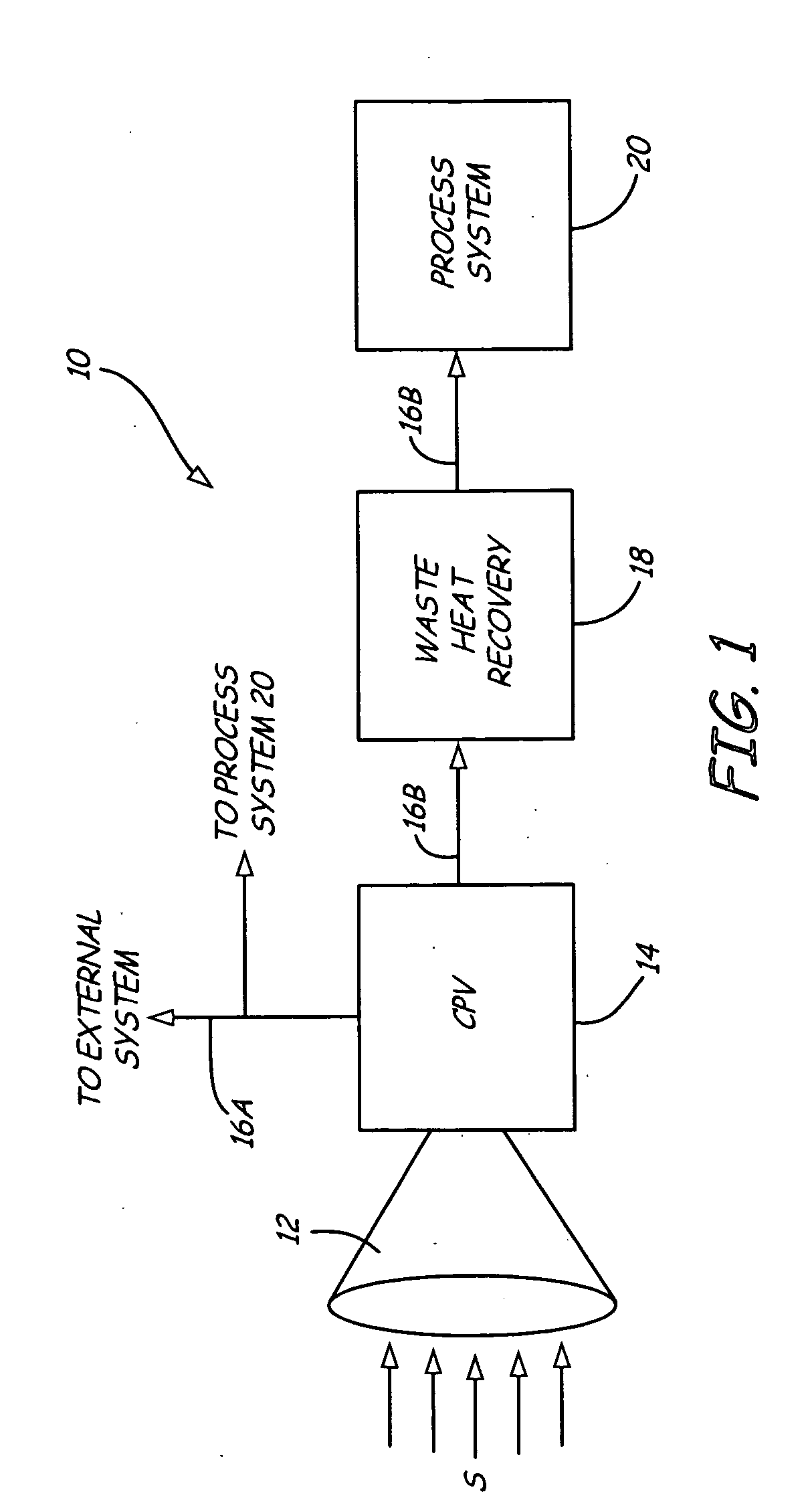 Integrated electrical and thermal energy solar cell system