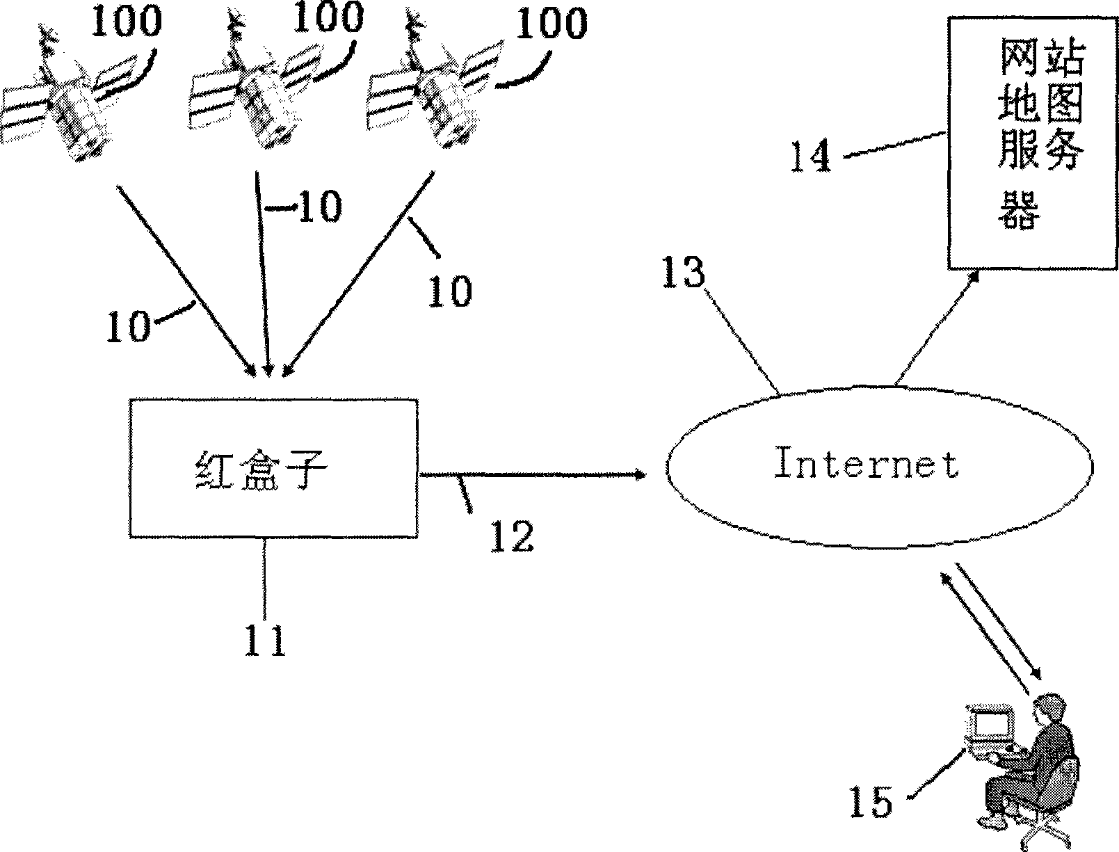 Data acquisition system and method based on GPS and website map server