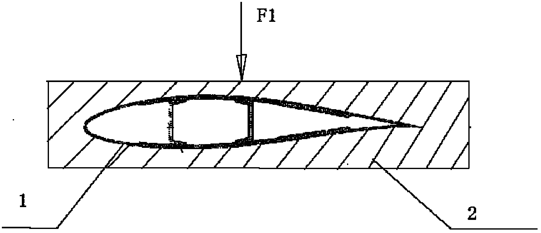 Evaluation method for fatigue damage and service life of horizontal axis wind turbine blade