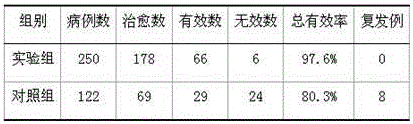 Chinese medicinal preparation for treating nasosinusitis