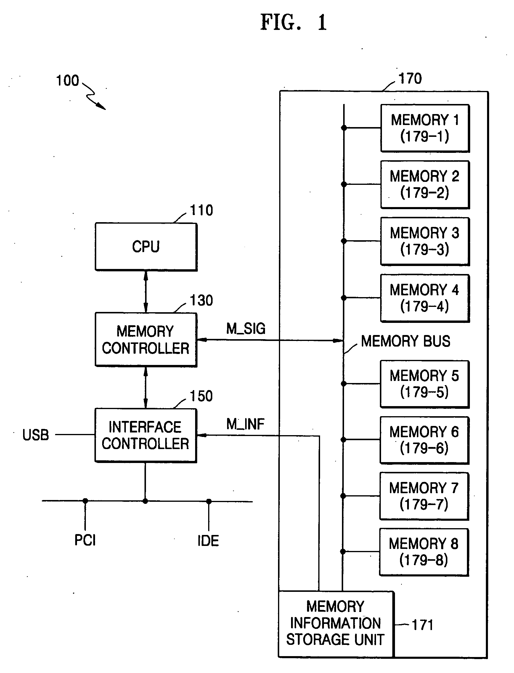 System controlling interface timing in memory module and related method