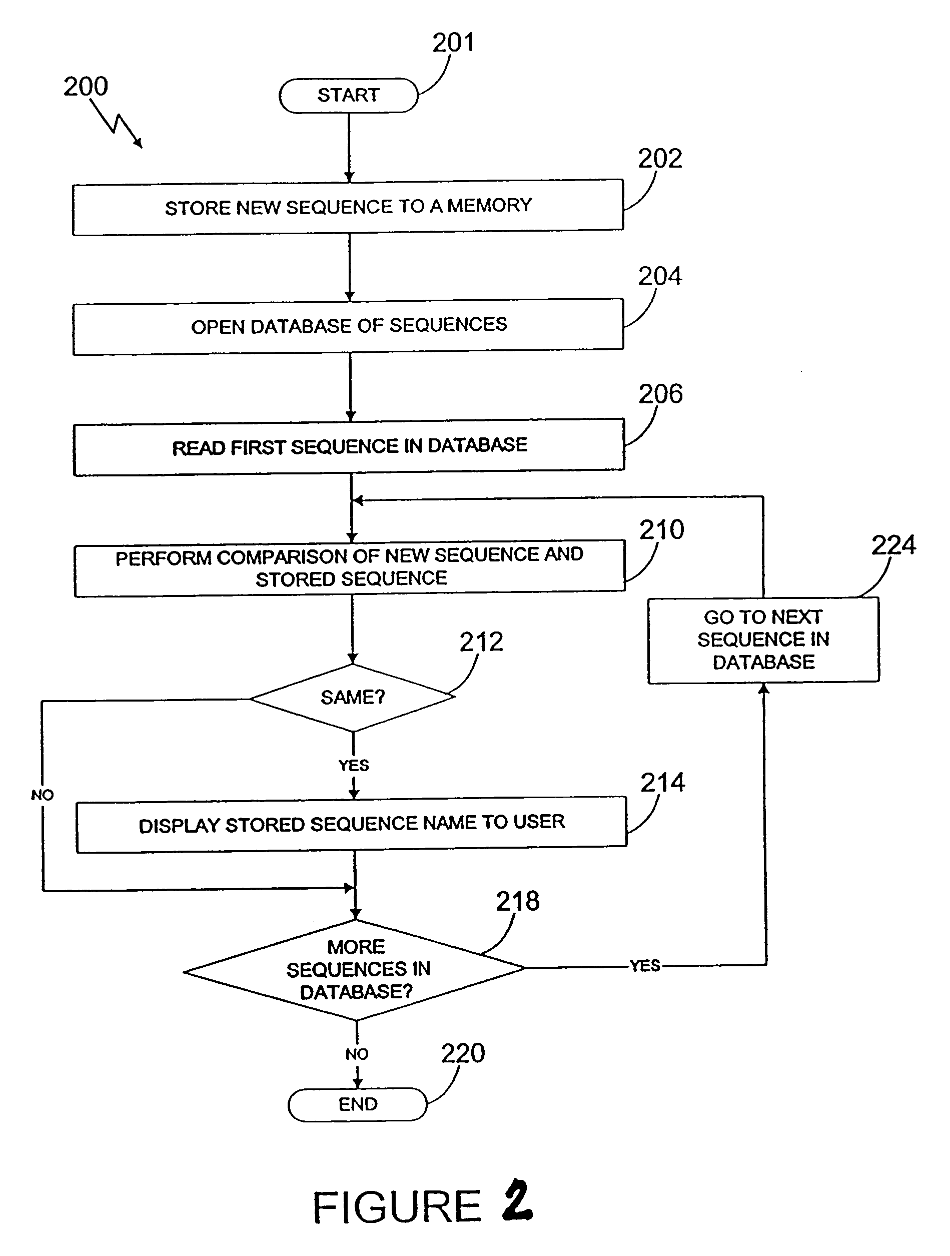 Enzymes having dehalogenase activity and methods of use thereof