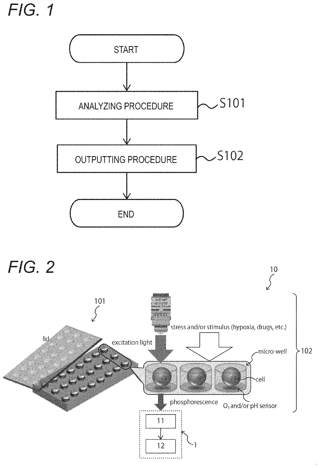 Information processing device, information processing method, and cell analyzing system