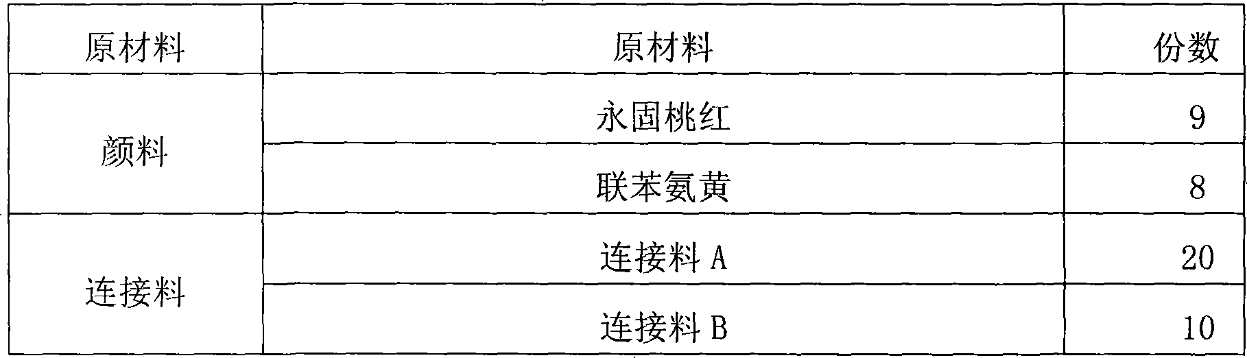 Soybean oil based intaglio printing ink and bonding material thereof