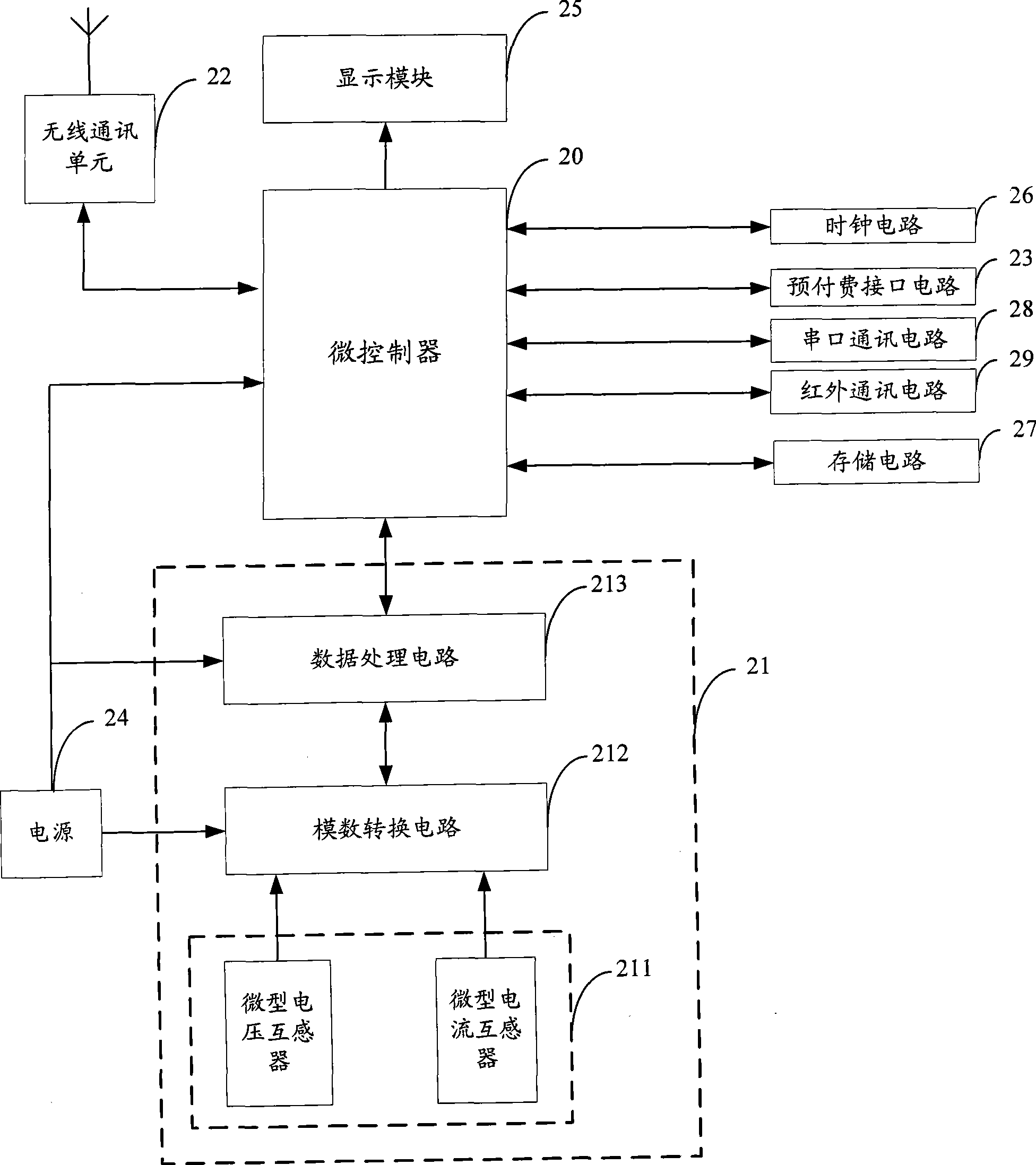 Three phase pre-payment electric energy metered system and electric energy control device