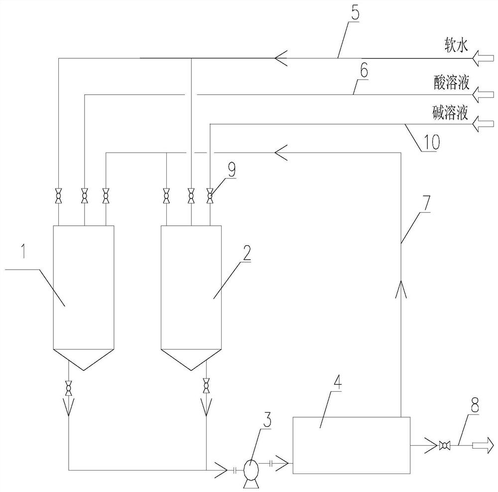 A method and system for cleaning and filtering lye nanofiltration membrane