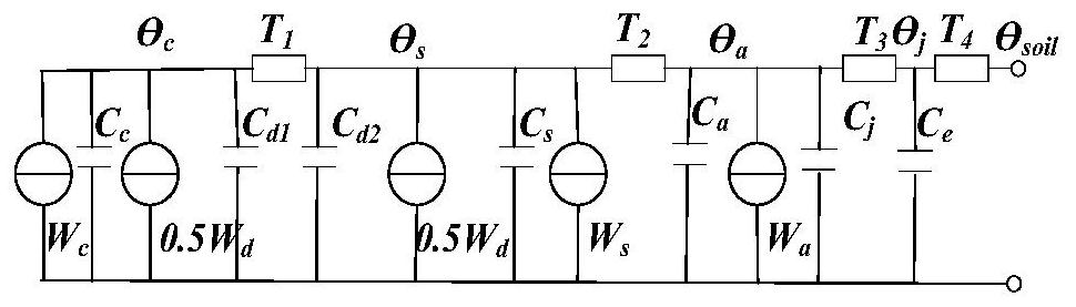 A Power Flow Calculation Method for Distribution Network Considering Cable Thermal Characteristics