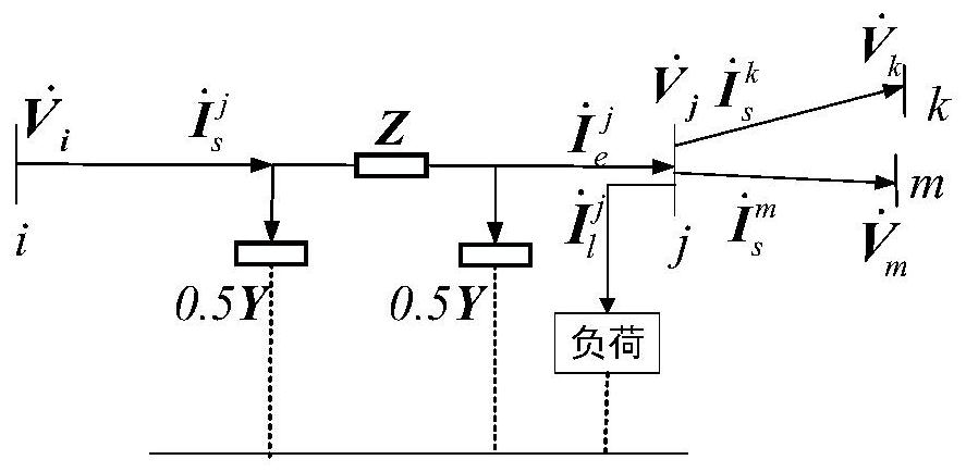 A Power Flow Calculation Method for Distribution Network Considering Cable Thermal Characteristics