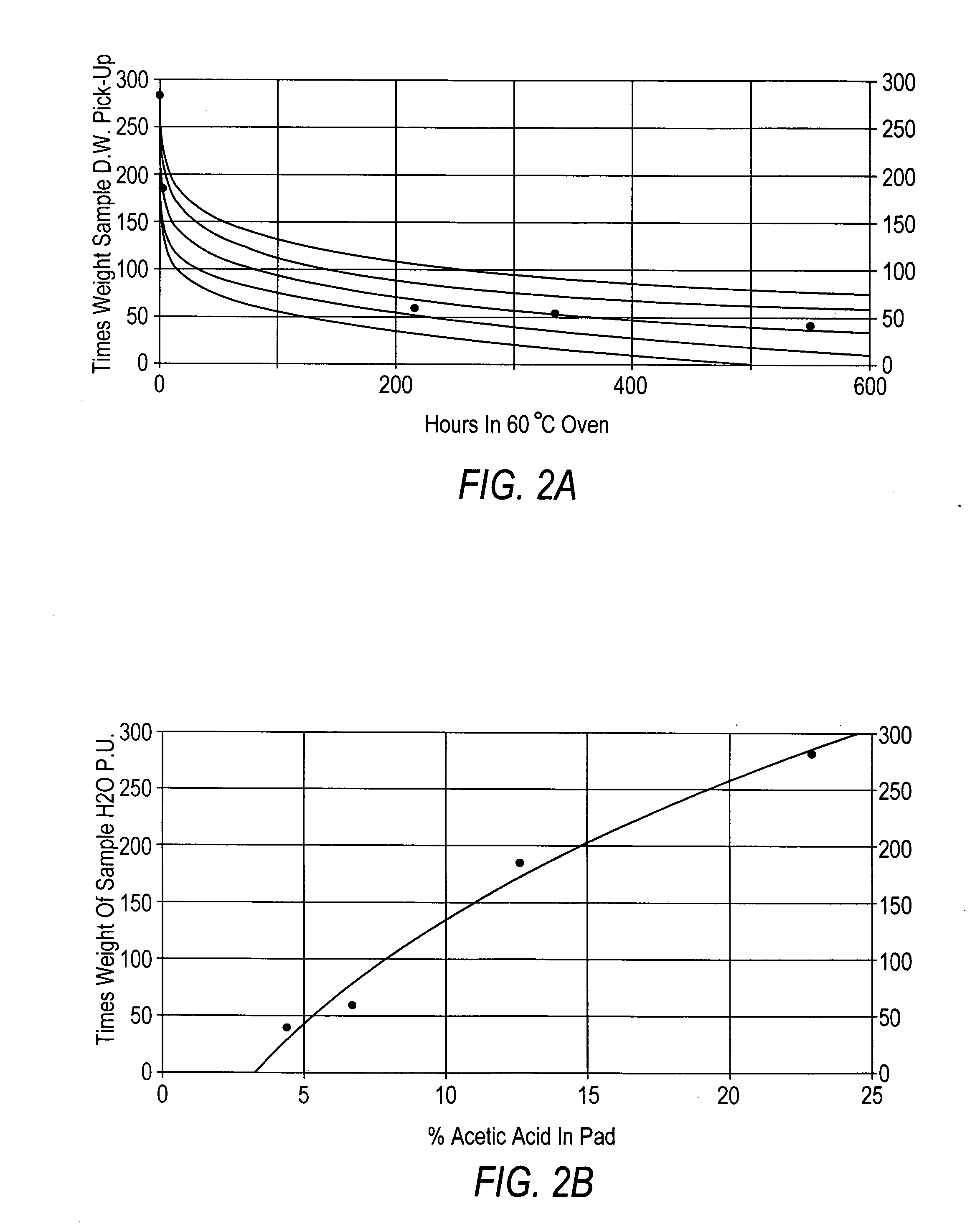 Compositions of alpha- and beta-chitosan and methods of preparing them