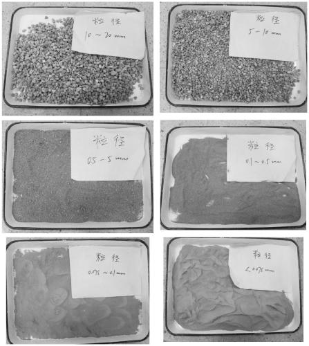 A kind of coarse and fine-grain mixed soil and preparation method thereof