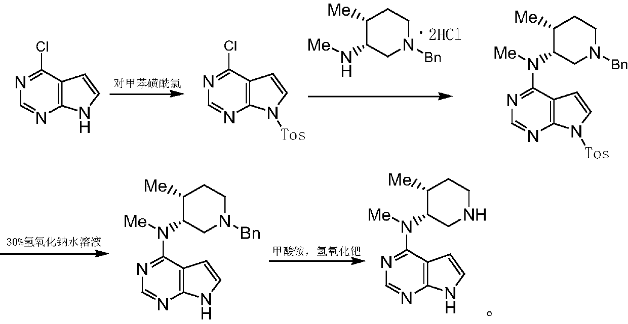 Synthesis method of tofacitinib key intermediate