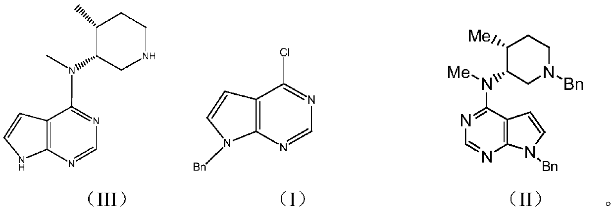 Synthesis method of tofacitinib key intermediate