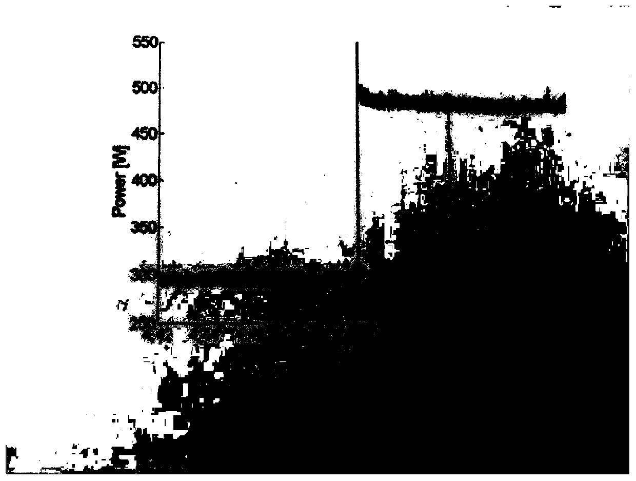 A Power Signal Filtering Method for Switching Event Detection