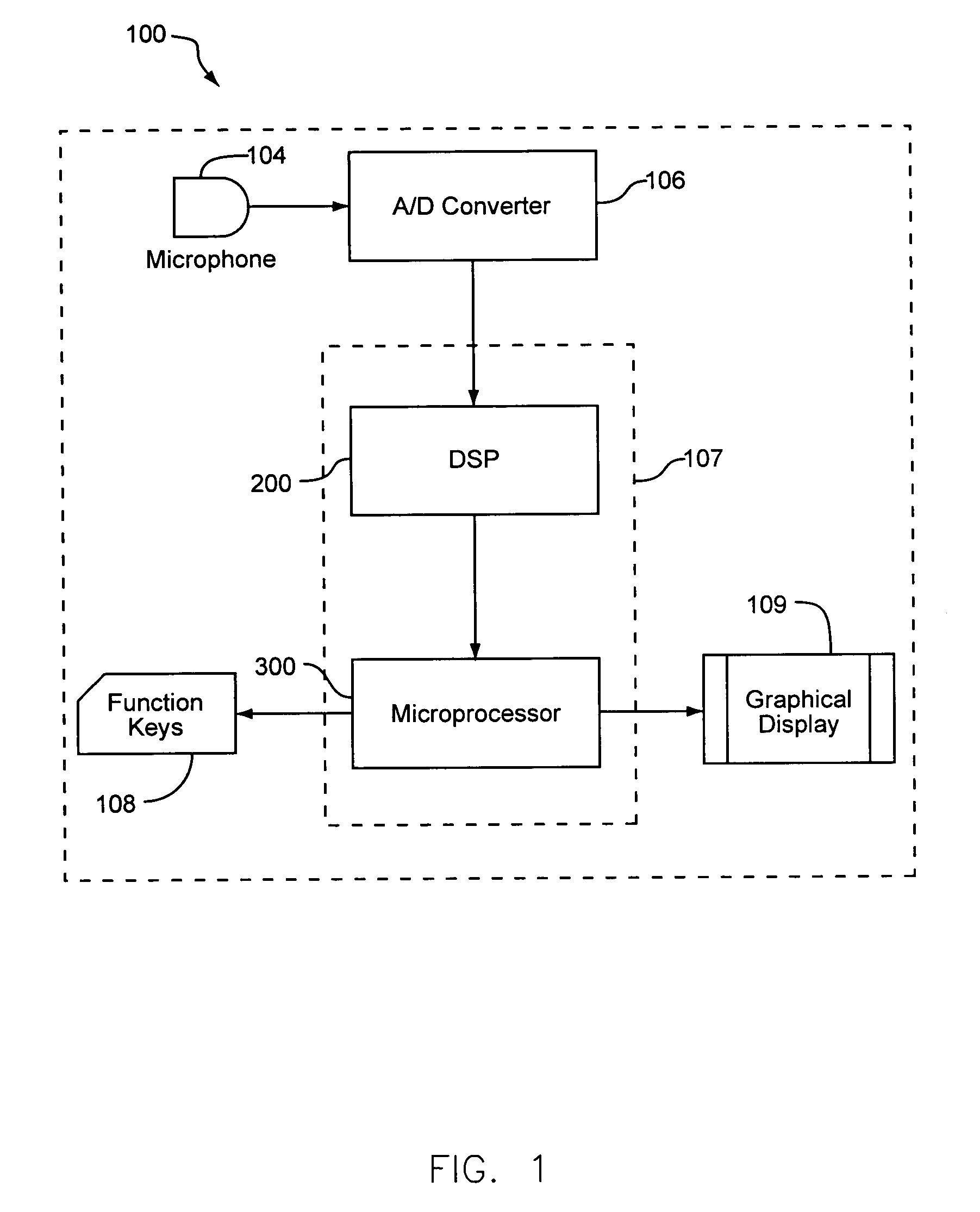 Electronic tuning system and methods of using same