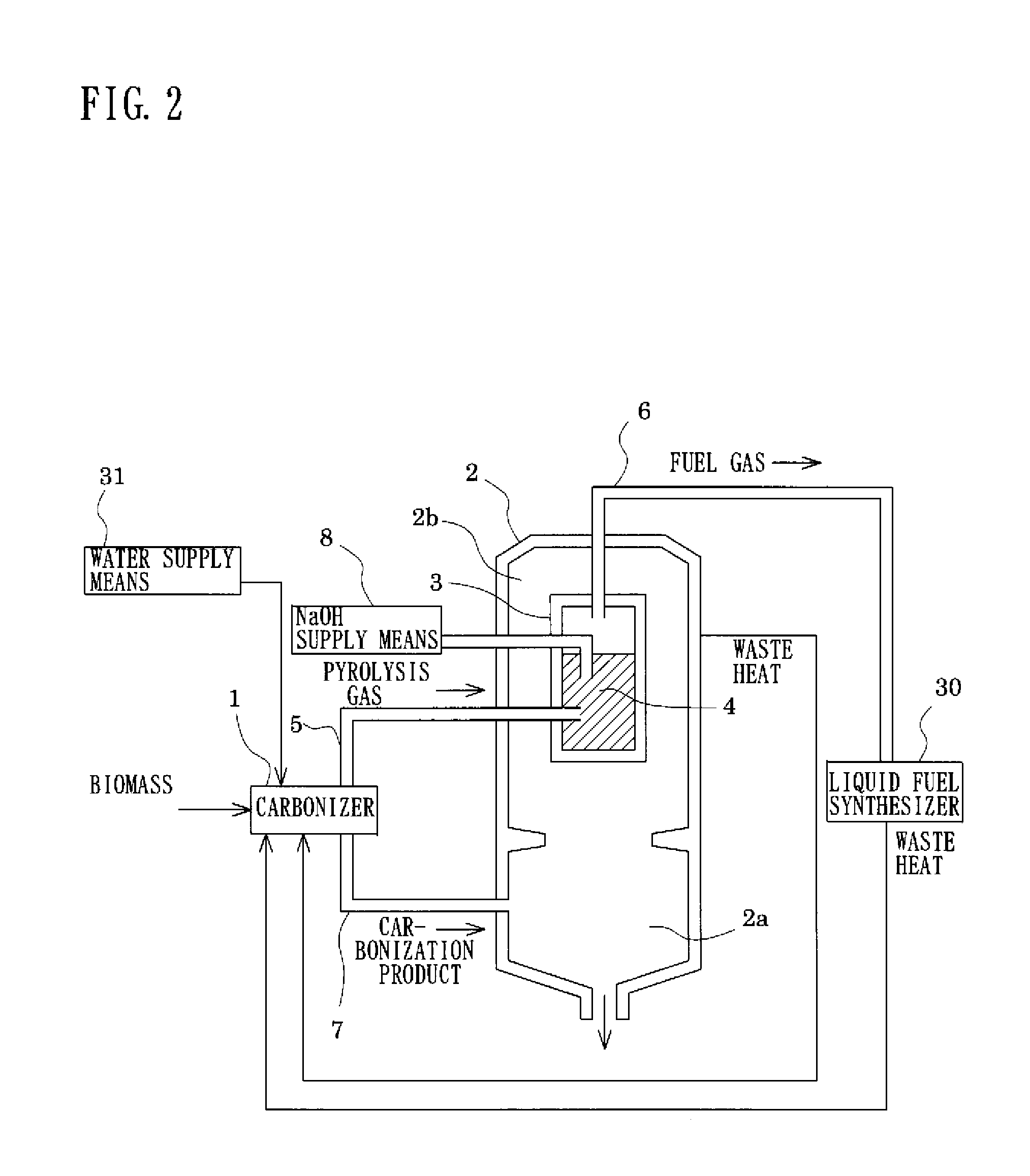 Fuel gas purification apparatus, power generation system, and fuel synthesis system