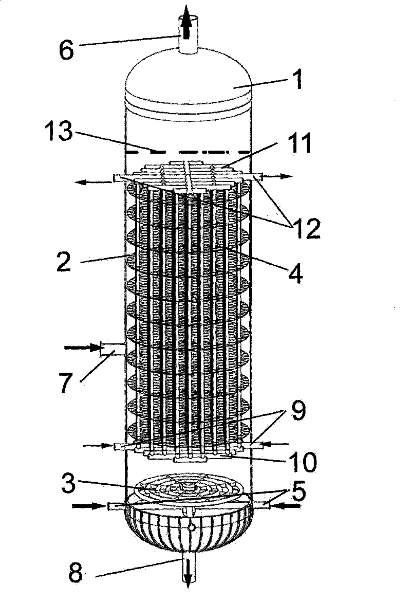Method and device for improving flow character of gas liquid bubble column with row tubes