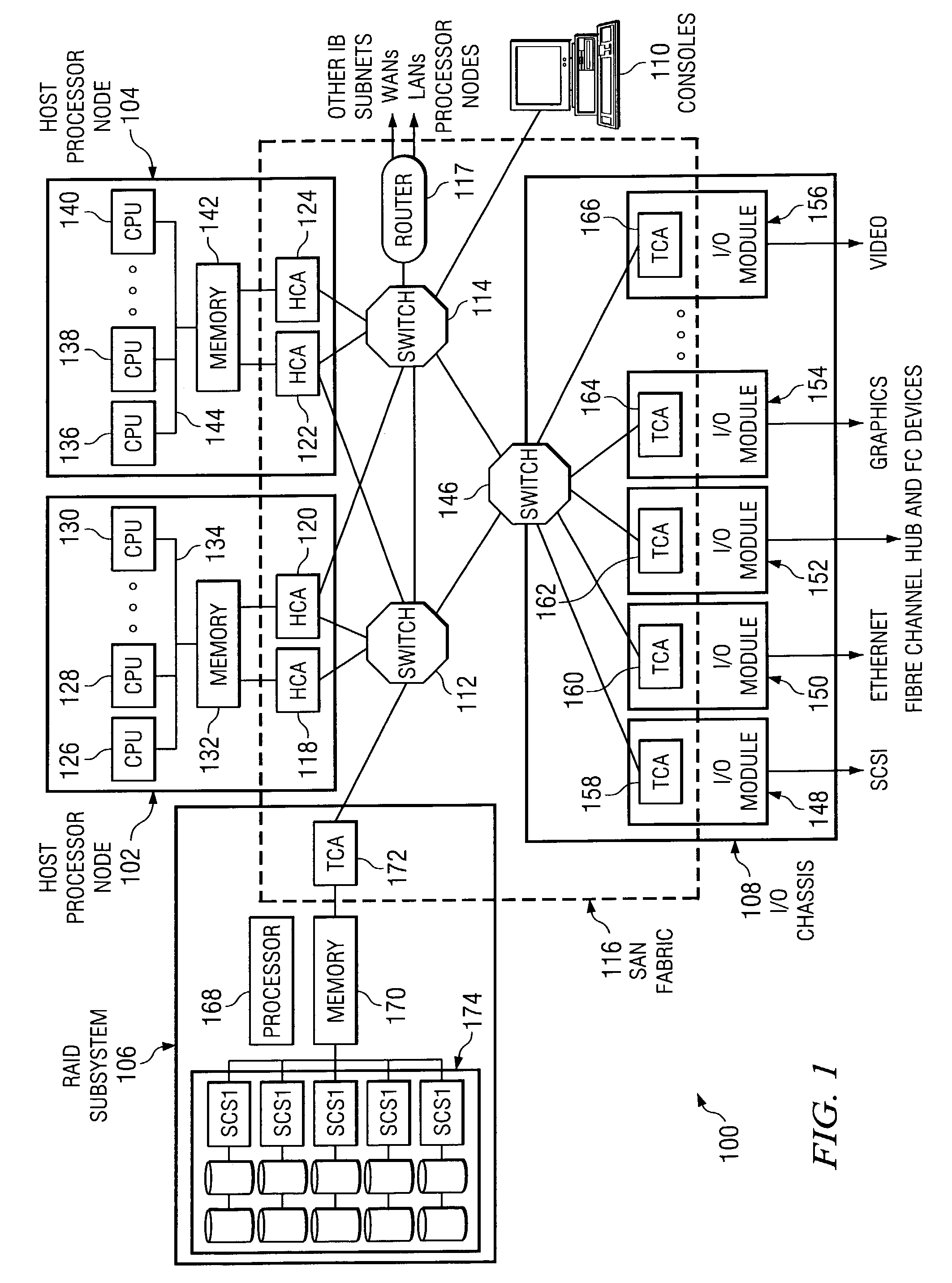Apparatus, system and method for implementing a generalized queue pair in a system area network