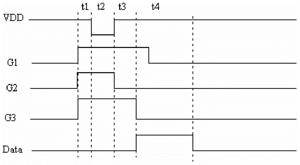 Pixel compensation circuit