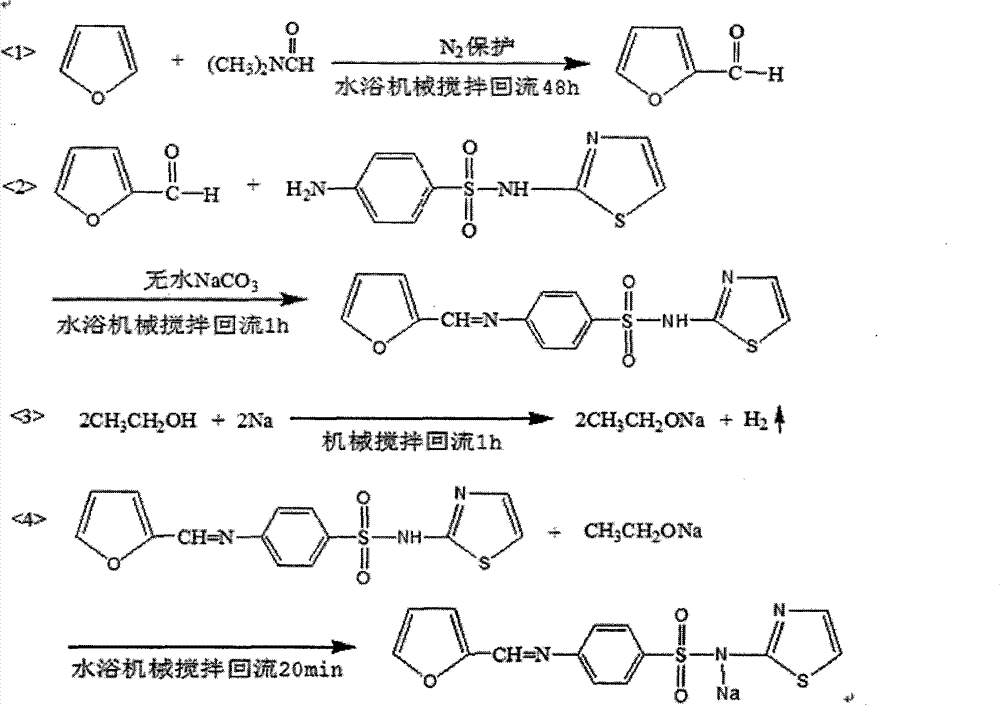 Pharmaceutical composition for treating hemorrhoid and use thereof