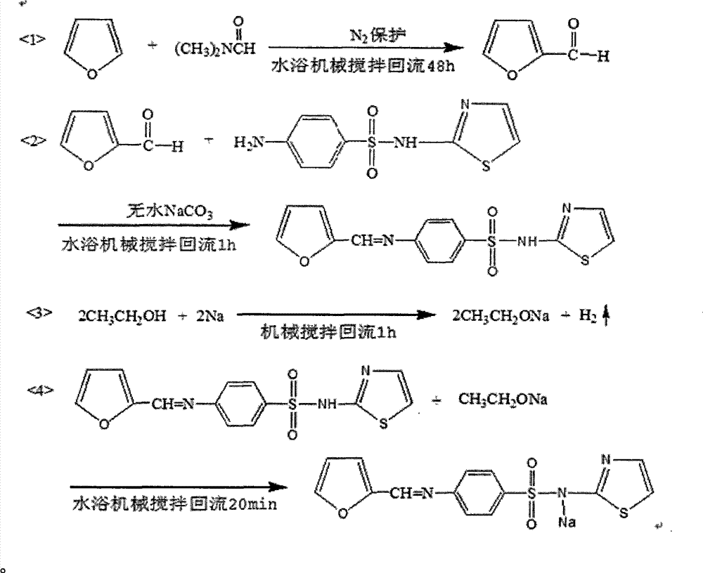 Pharmaceutical composition for treating hemorrhoid and use thereof