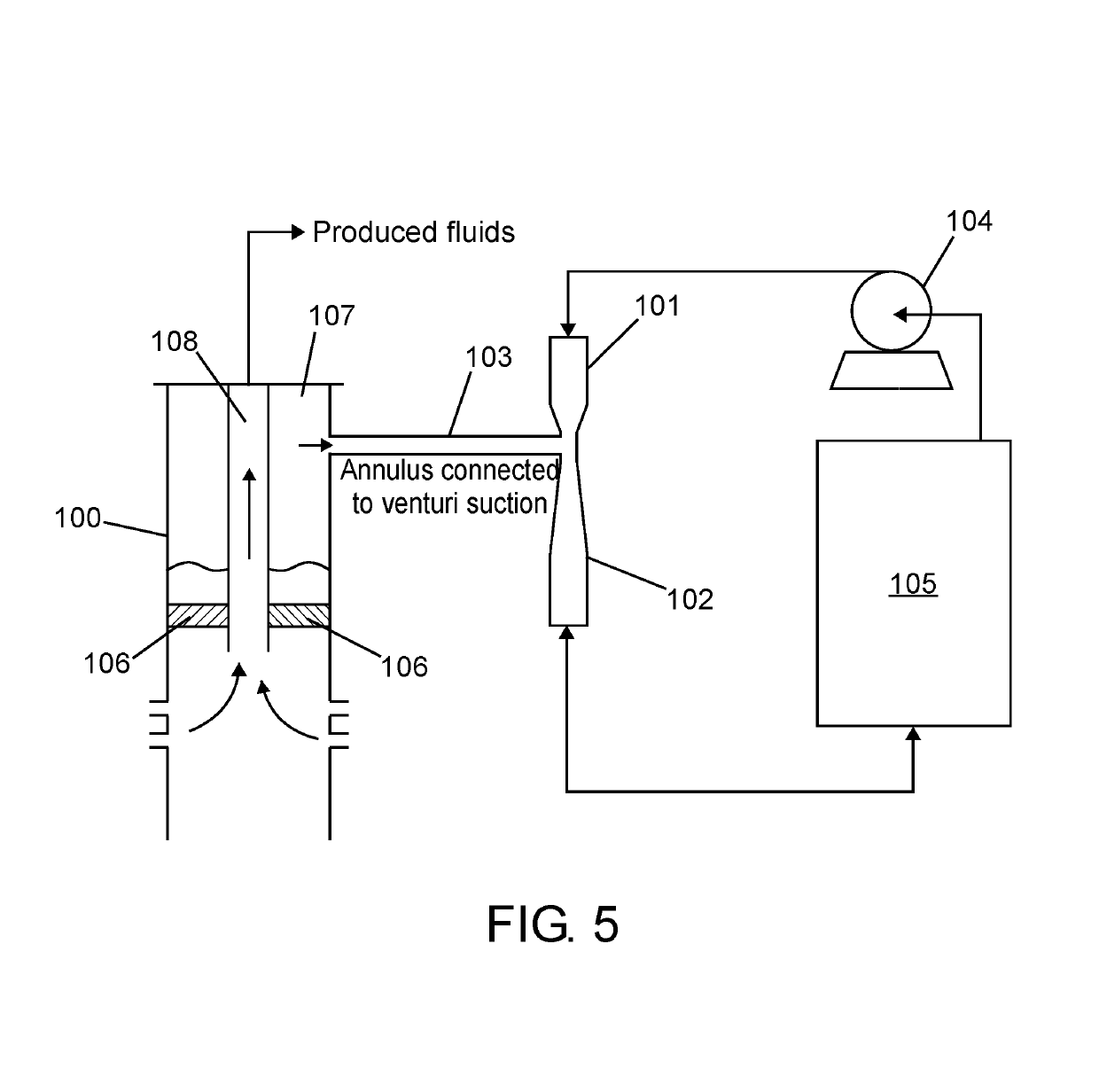 Method for preventing wax deposition in oil wells with packers