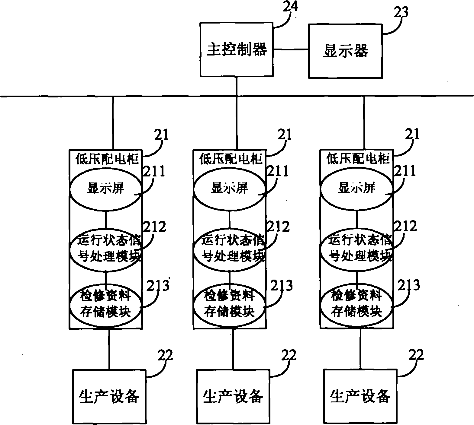 Low-voltage power distribution system and low-voltage power distribution box