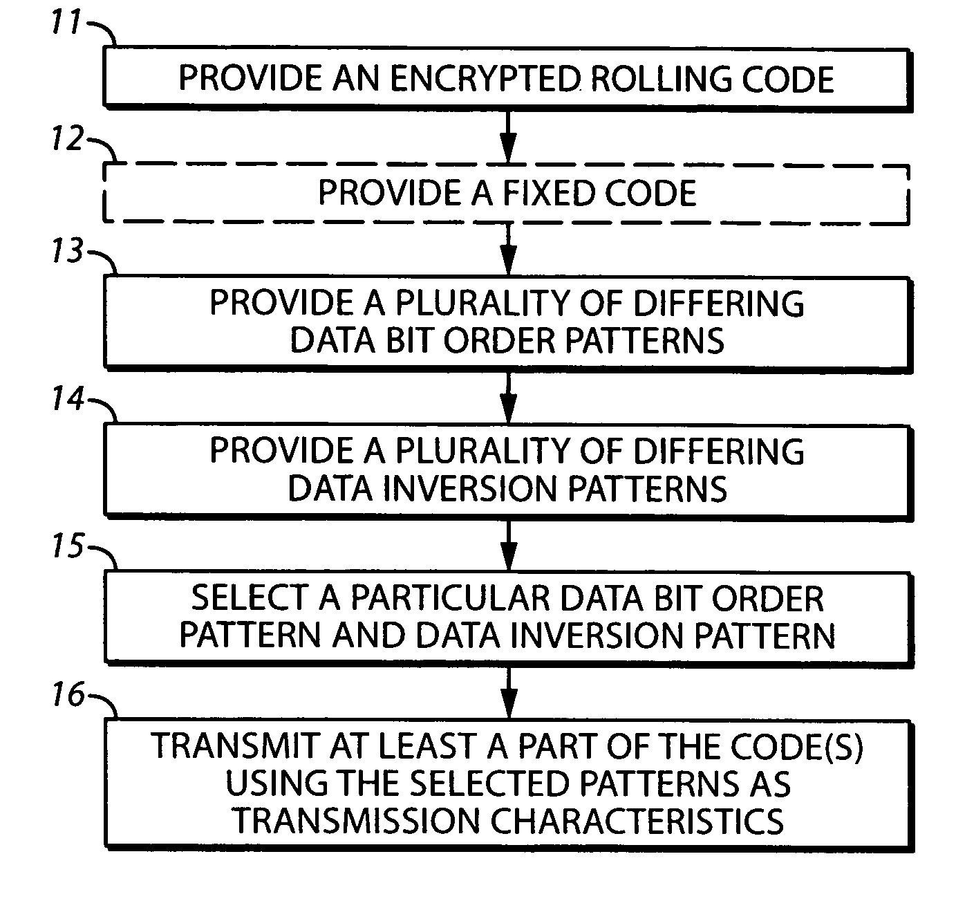 Method and apparatus to facilitate transmission of an encrypted rolling code