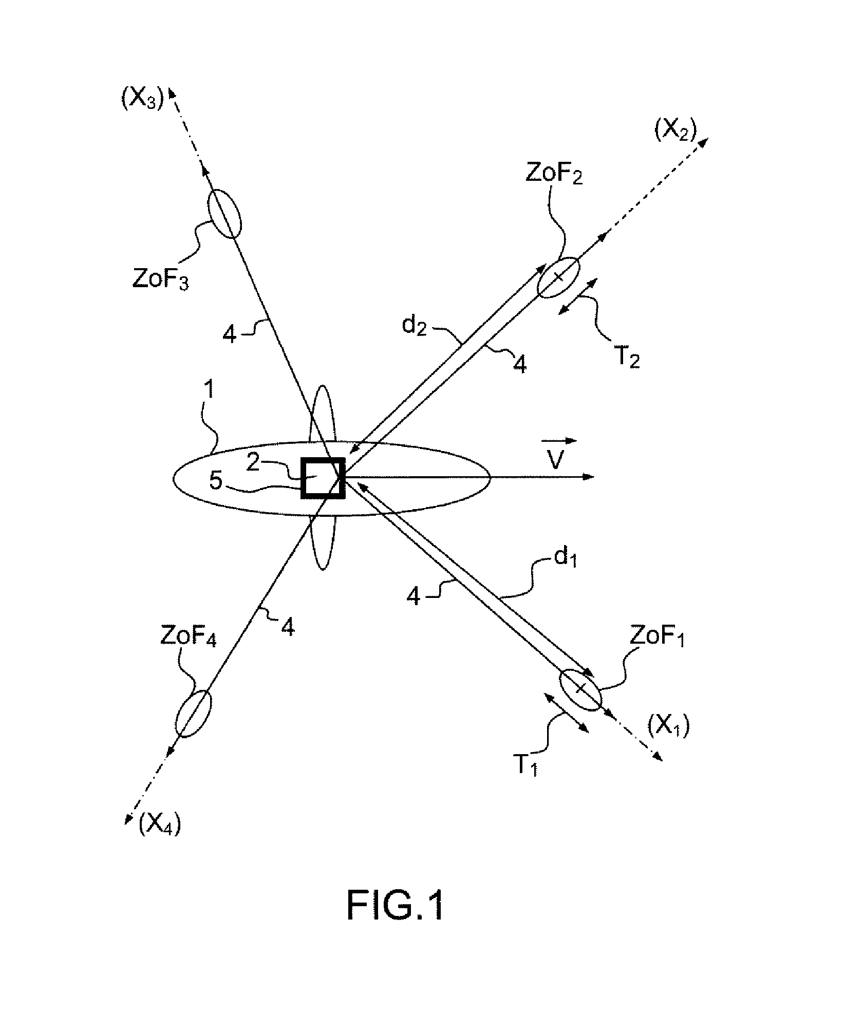 Method of measuring the velocity of an aircraft by laser doppler anemometry