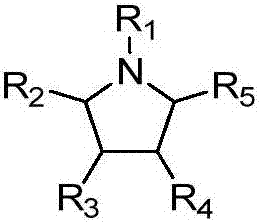 Preparation method of pyrrolidine-2, 5-dione derivatives