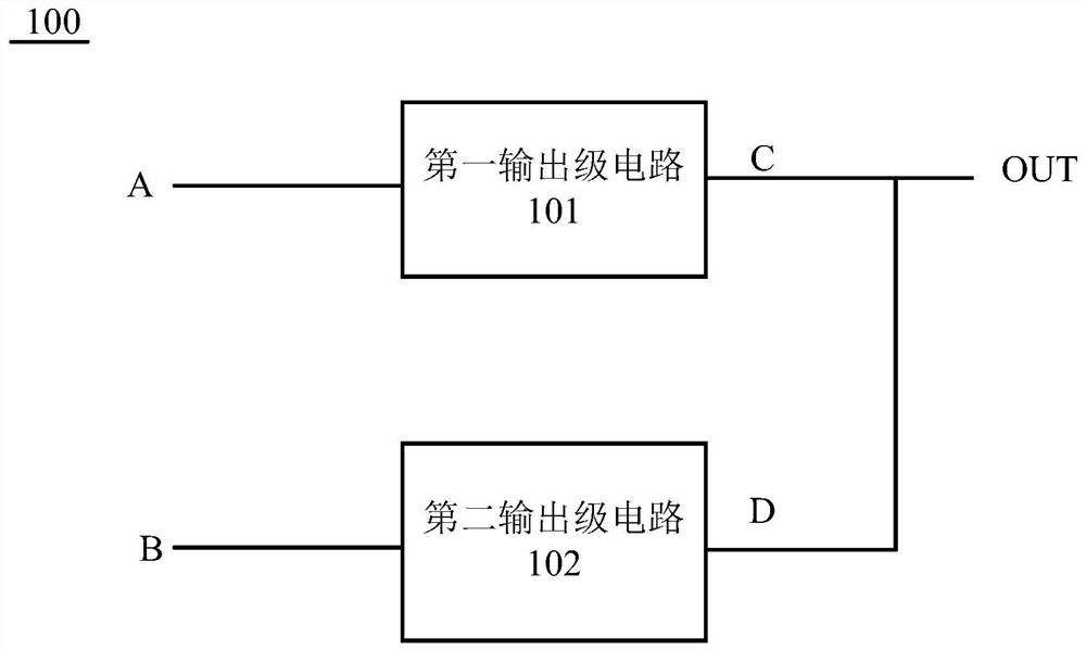 A kind of output circuit and electronic device