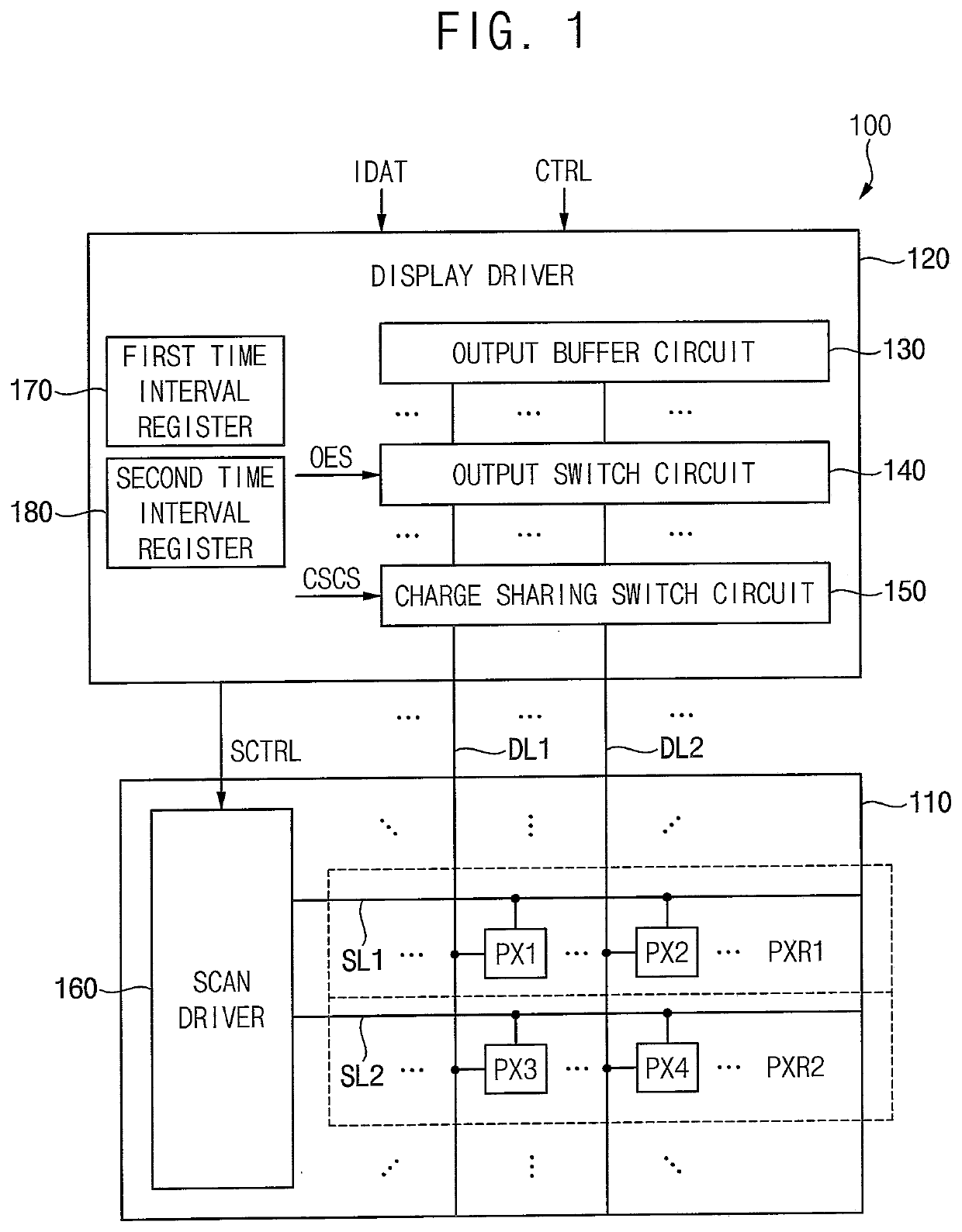 Display device for performing a charge sharing operation