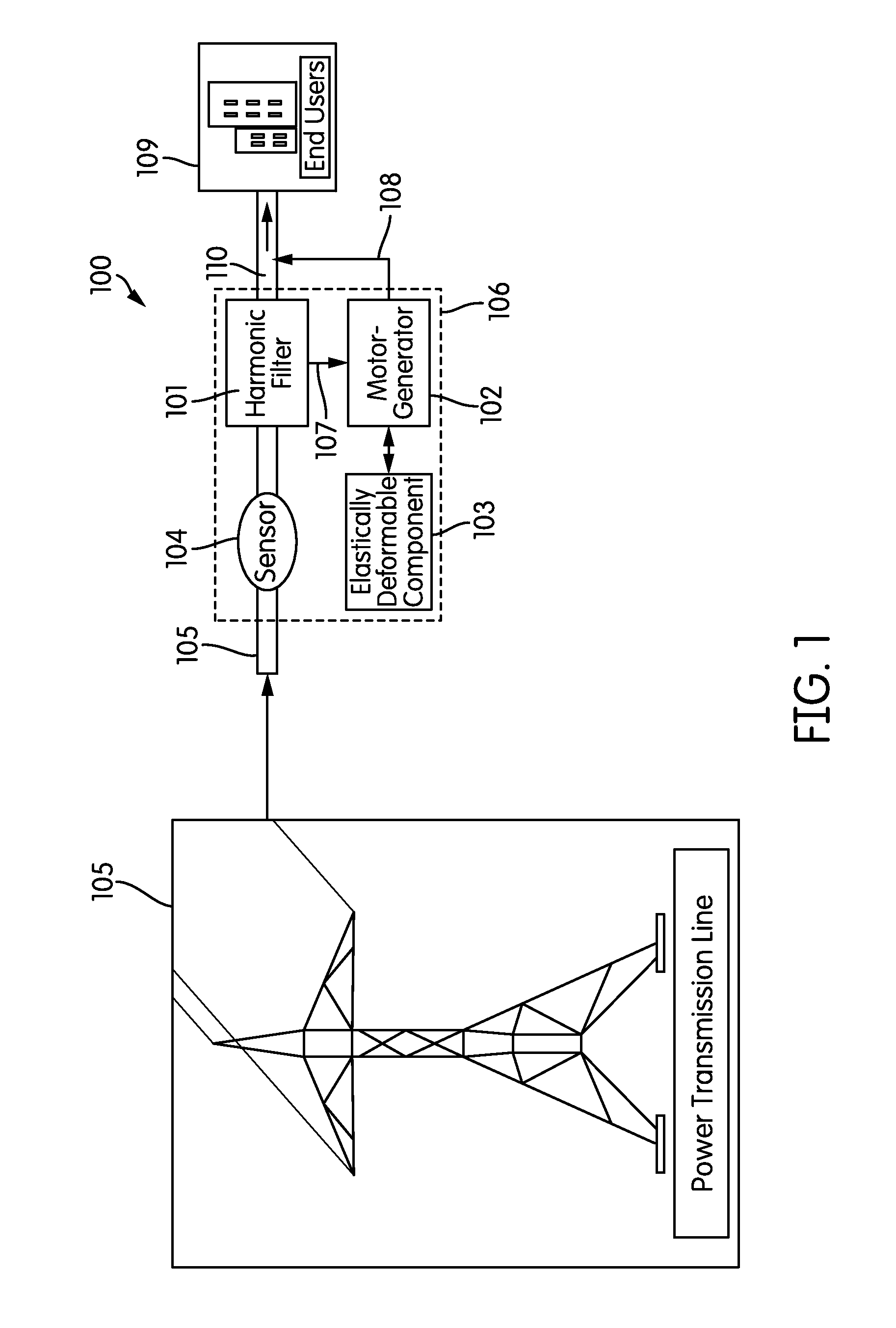 Method and apparatus for removal of harmonic noise