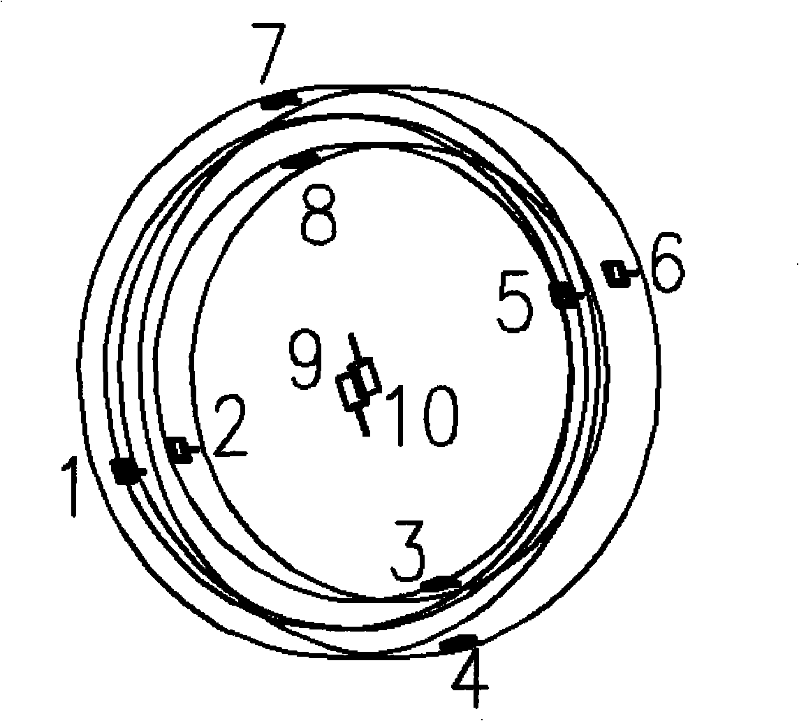 Distributed layer-dividing grade temperature error compensating method of optical fiber gyroscope