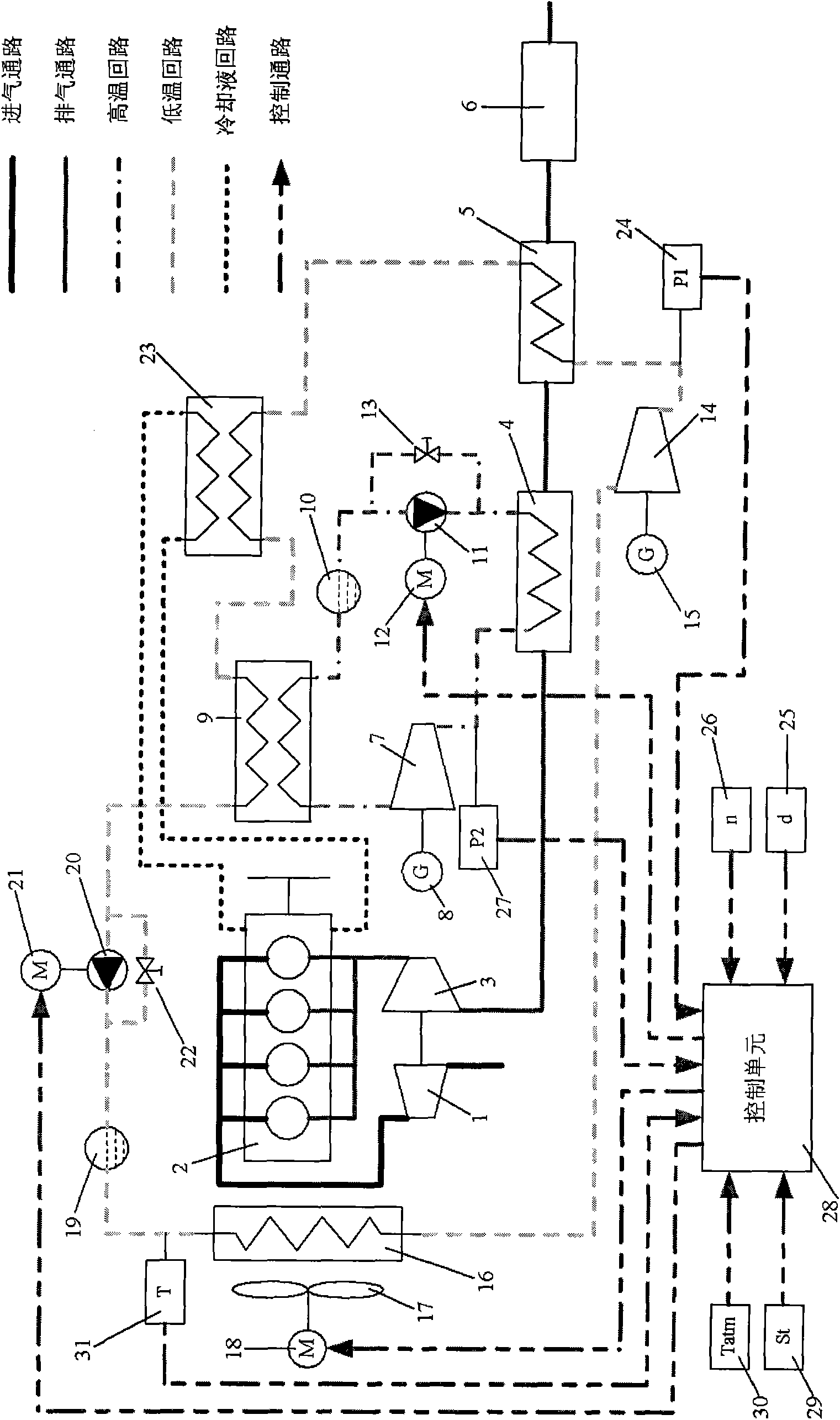 Control system and method for generating power by waste heat of diesel engine