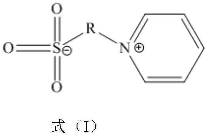 A kind of high nickel ternary lithium ion battery electrolyte and lithium ion battery