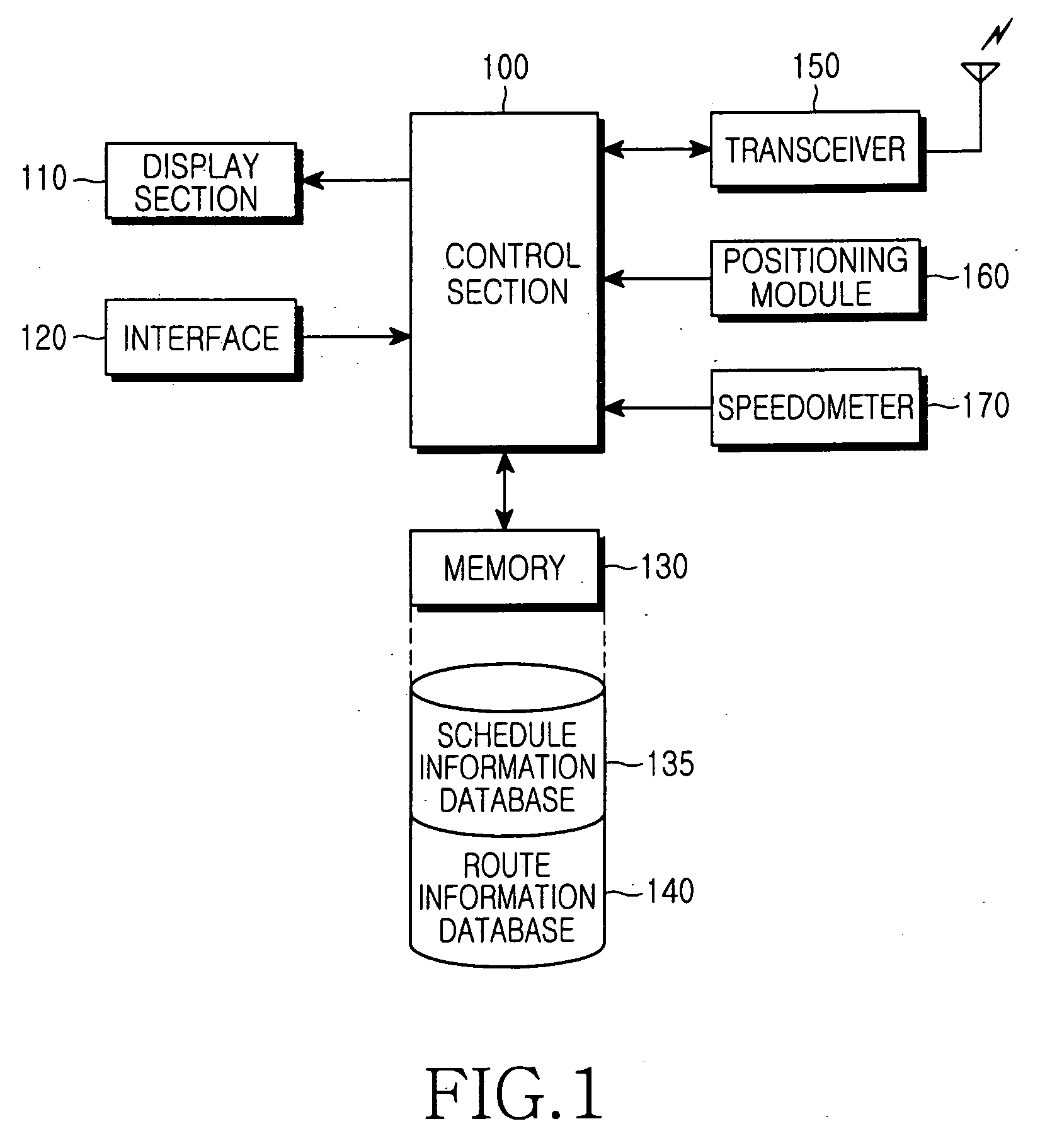 Method for route guidance on mobile terminal capable of interworking scheduling and navigation functions