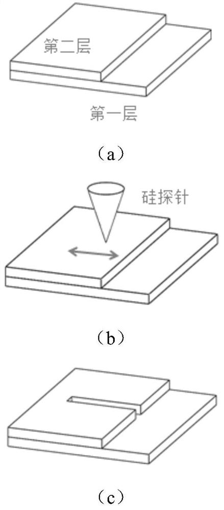 A scanning probe processing method for micro-nano structures derived from graphene edges