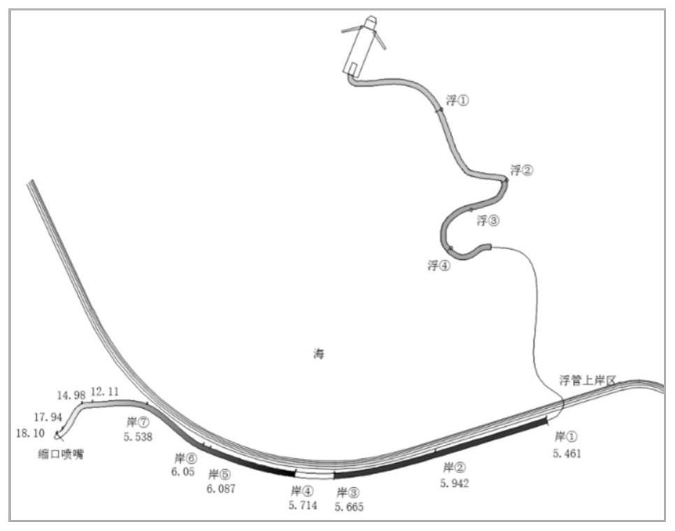Long-distance mud pipeline conveying dynamic model and application