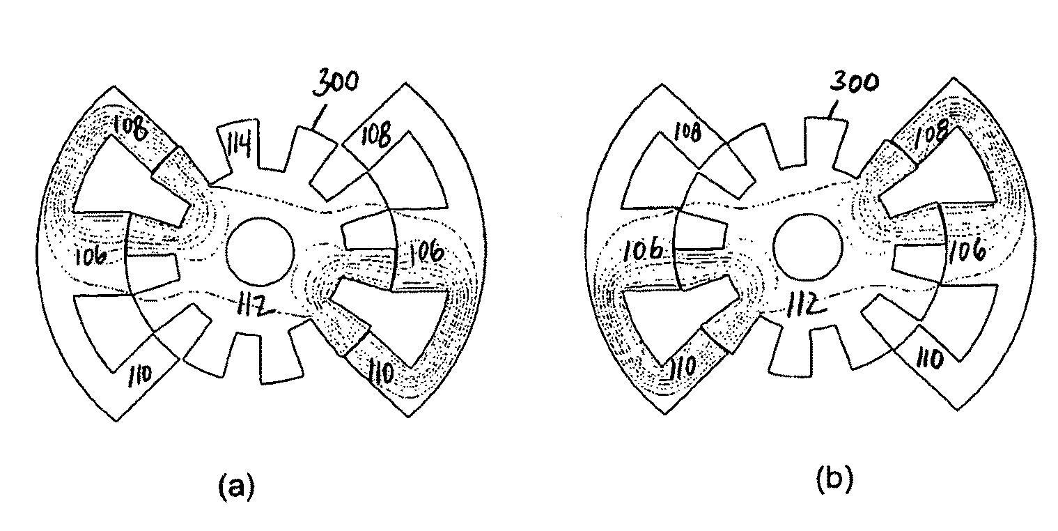 Switched Reluctance Machines with Minimum Stator Core