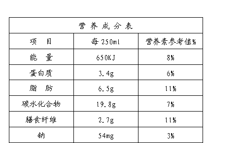Walnut vegetable protein drink and method for producing same