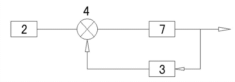Dedusting device for automatically detecting and controlling dedusting filter cloth humidity