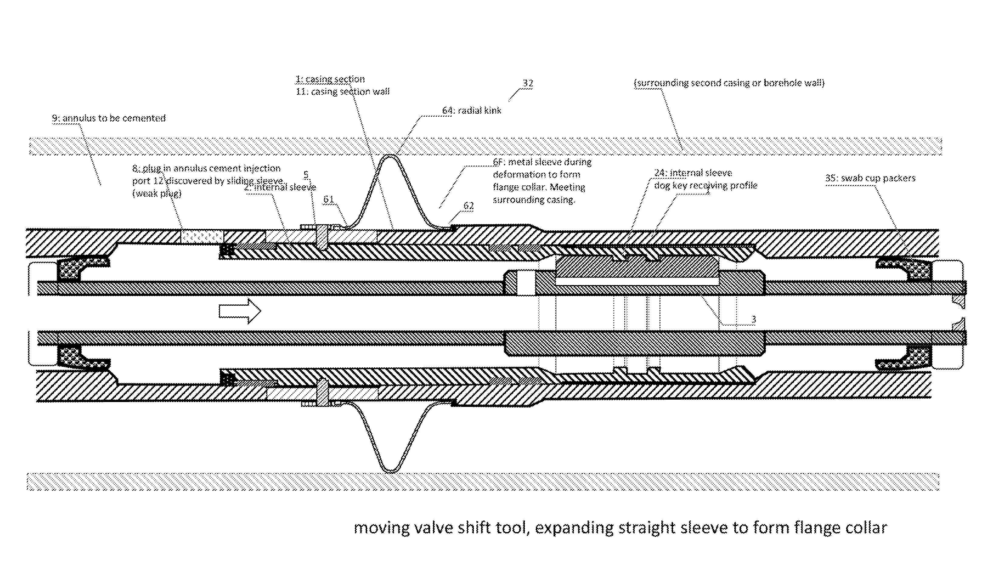 Casing annulus cement foundation system and a method for forming a flange collar constituting a cement foundation