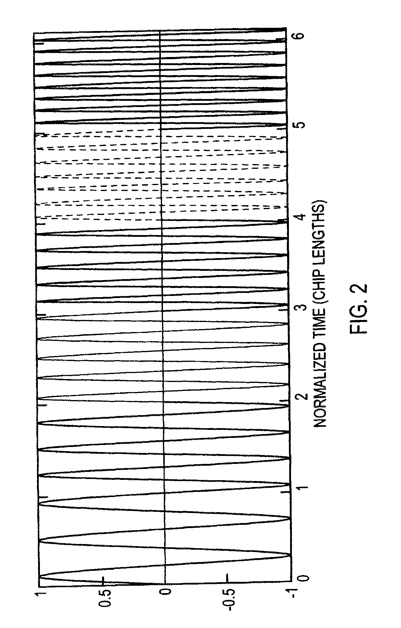 Surface acoustic wave coding for orthogonal frequency coded devices