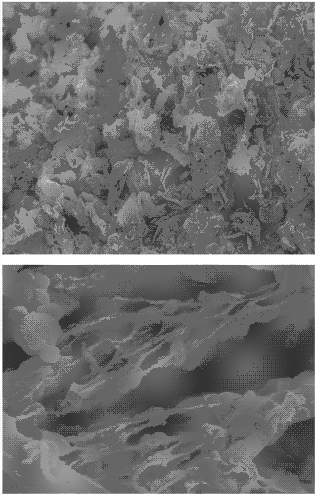 Carbon coated sodium manganese pyrophosphate@graphene oxide composite material with sandwich structure, as well as preparation method and application thereof