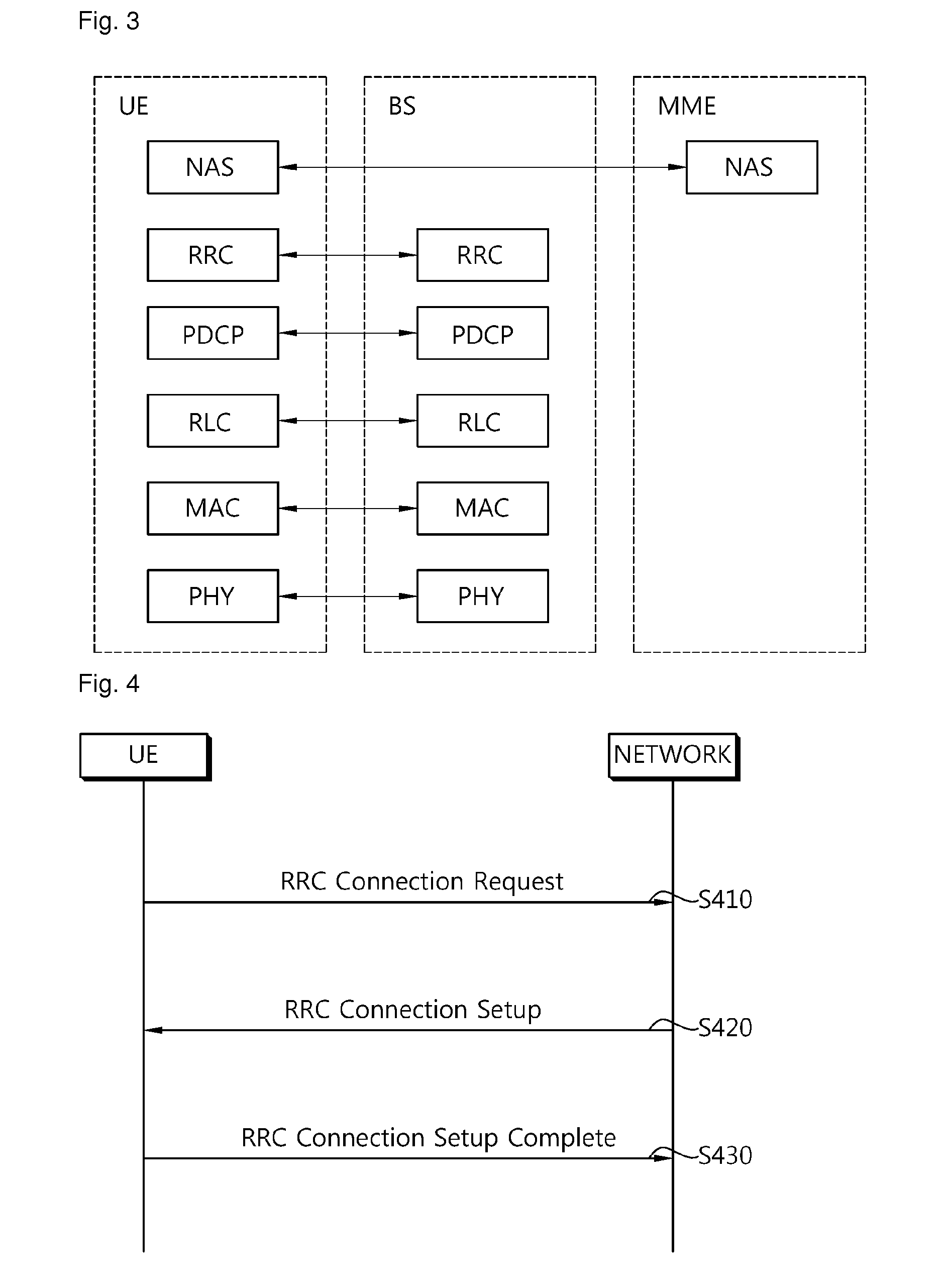 Method for communication based on mobility evaluation in a wireless communication system and apparatus for the same