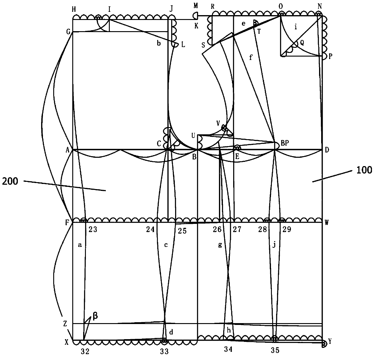 Golden ratio three-piece female dress type template, three-piece female dress and template making method