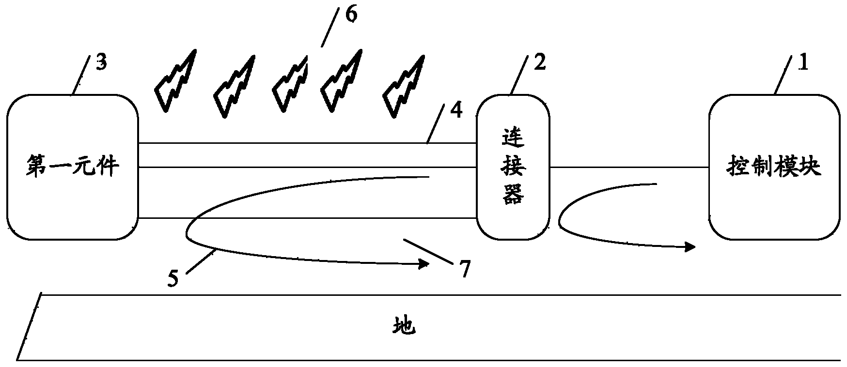 Anti-interference device and method